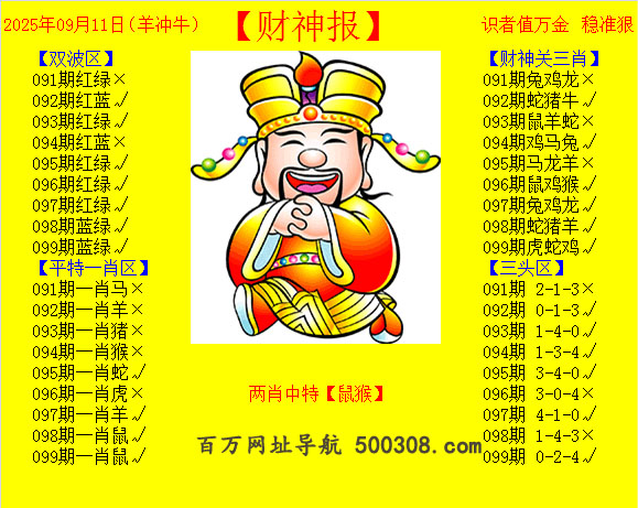 099期：黄财神报
