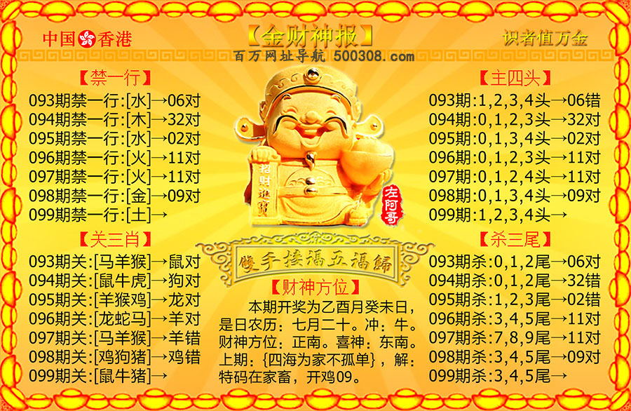 099期：金财神报