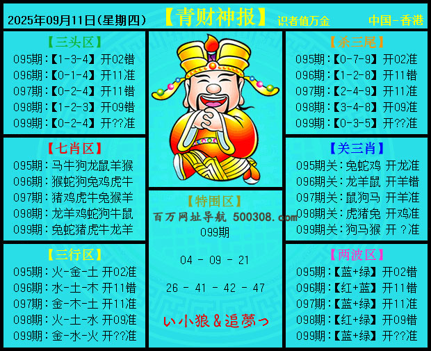099期：青财神报
