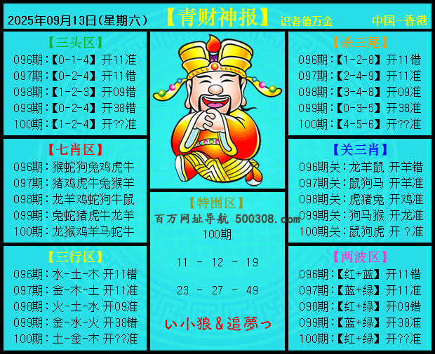100期：青财神报