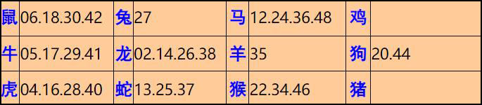 099ڣĬ²+30