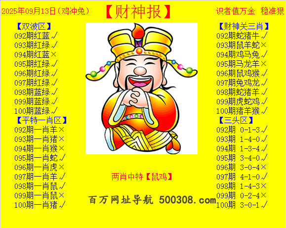 100期：黄财神报