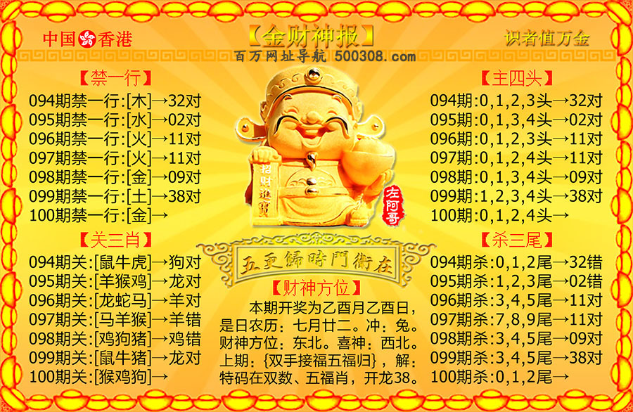 100期：金财神报