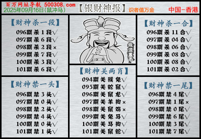 101期：银财神报