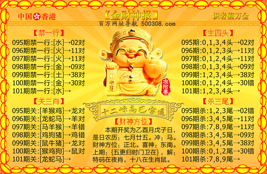 101期：金财神报