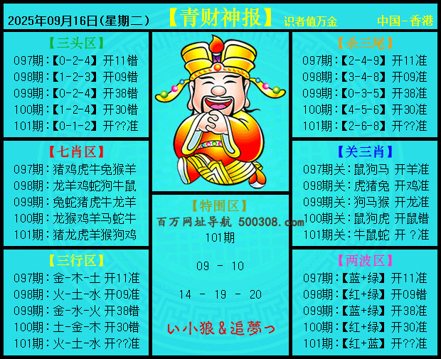 101期：青财神报