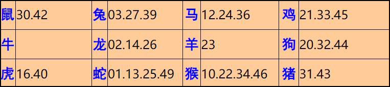 100ڣĬ²+30