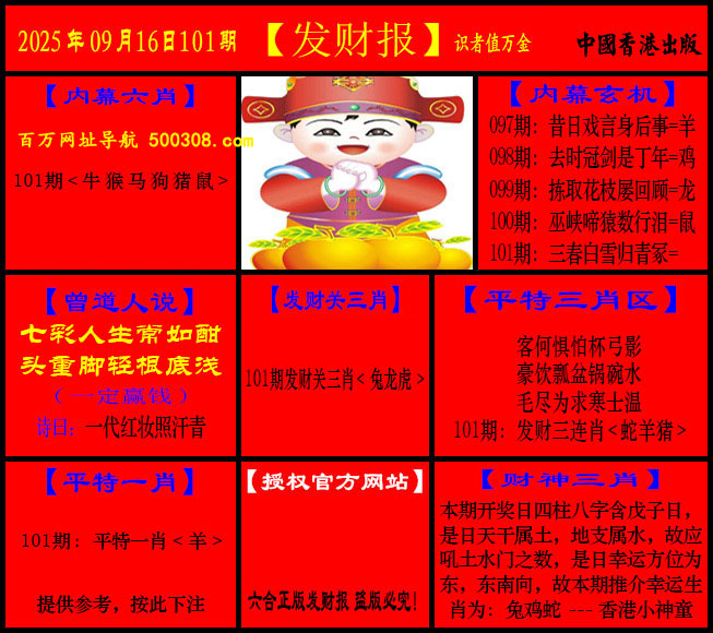 101期：猛虎报+发财报