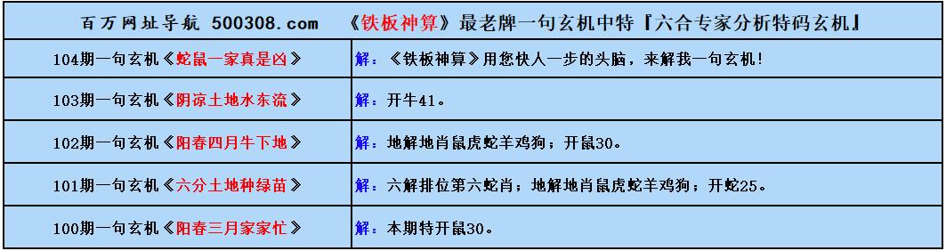 104期五字真言：歳寒知松柏（猜中必中）