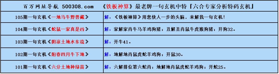 105ԣ^죨бУ
