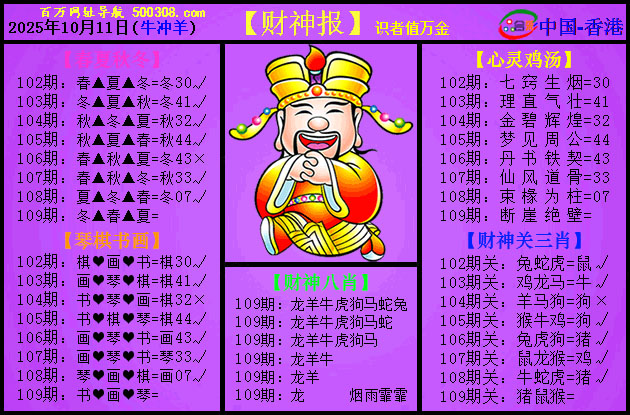 109ڣϲ