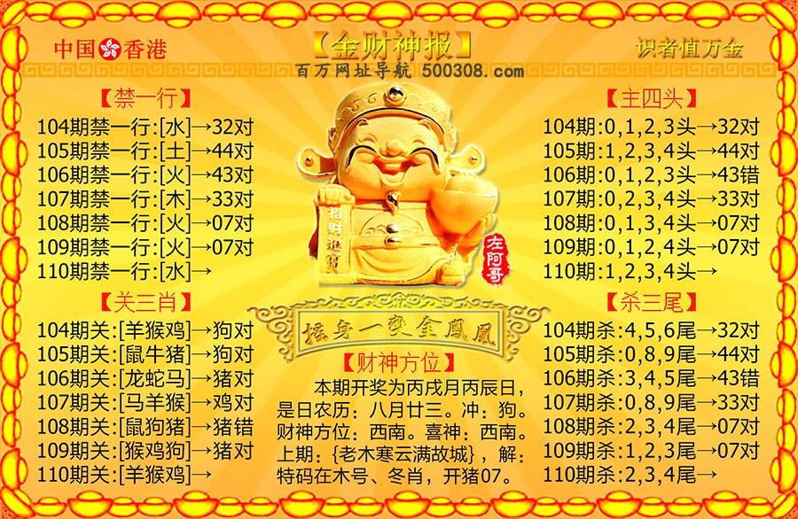 110ڣ
