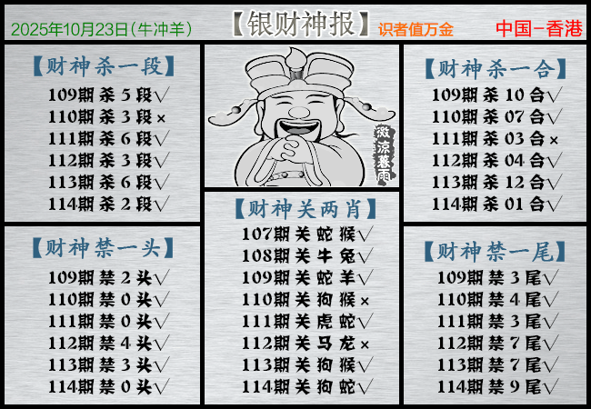 114ڣ