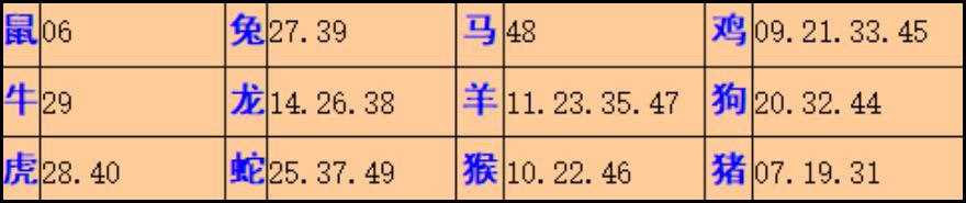 113ڣĬ²+30