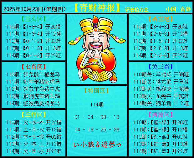 114ڣ