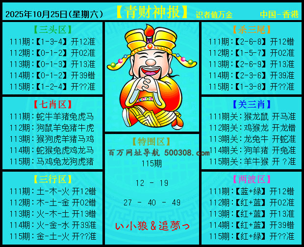 115ڣ