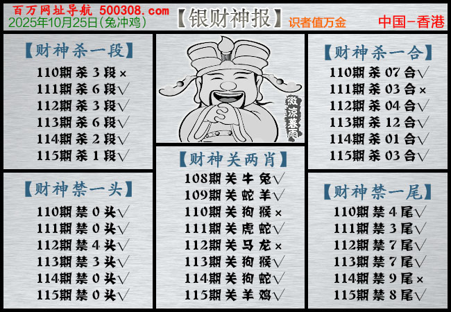 115ڣ