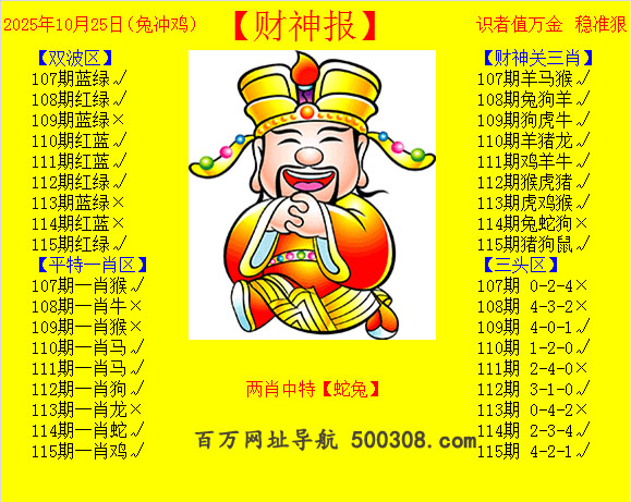 115ڣƲ