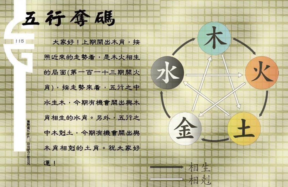 115期：老总论码/萧公子/林大师/五行夺码