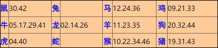 115ڣĬ²+30
