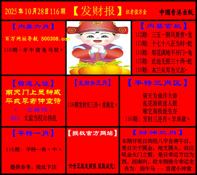 116期：猛虎报+发财报