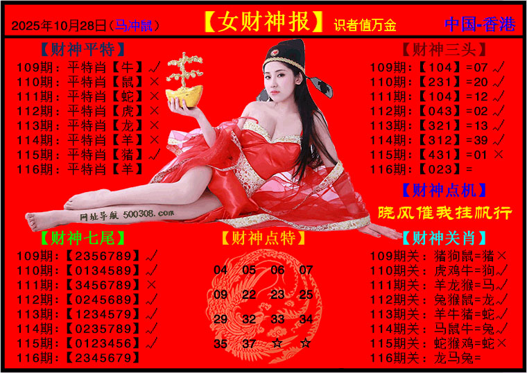 116期：女财神报