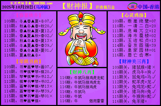 116期：紫财神报