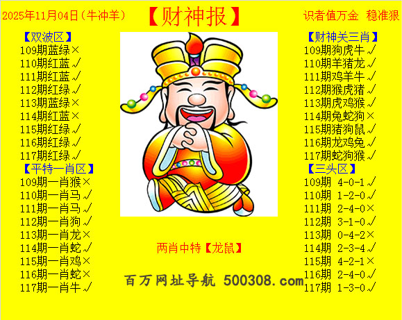 117期：黄财神报