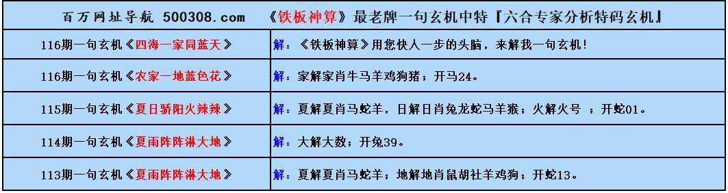 117期五字真言:鴻門宴舞劍(猜中必中) 117期五字真言:鴻門宴舞劍(猜中必中)