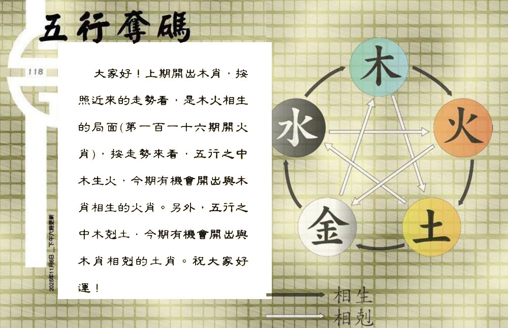 118期：老总论码/萧公子/林大师/五行夺码