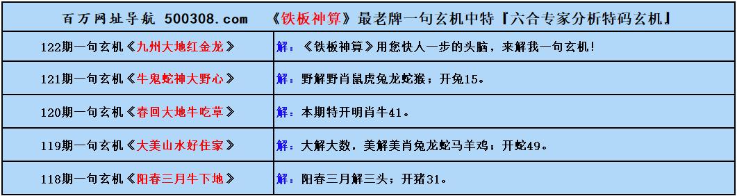 122期五字真言：江城吹晓角（猜中必中）