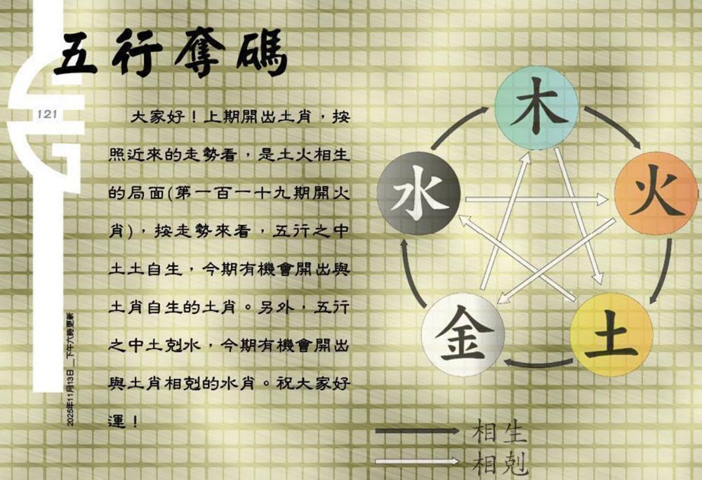 121期：老总论码/萧公子/林大师/五行夺码