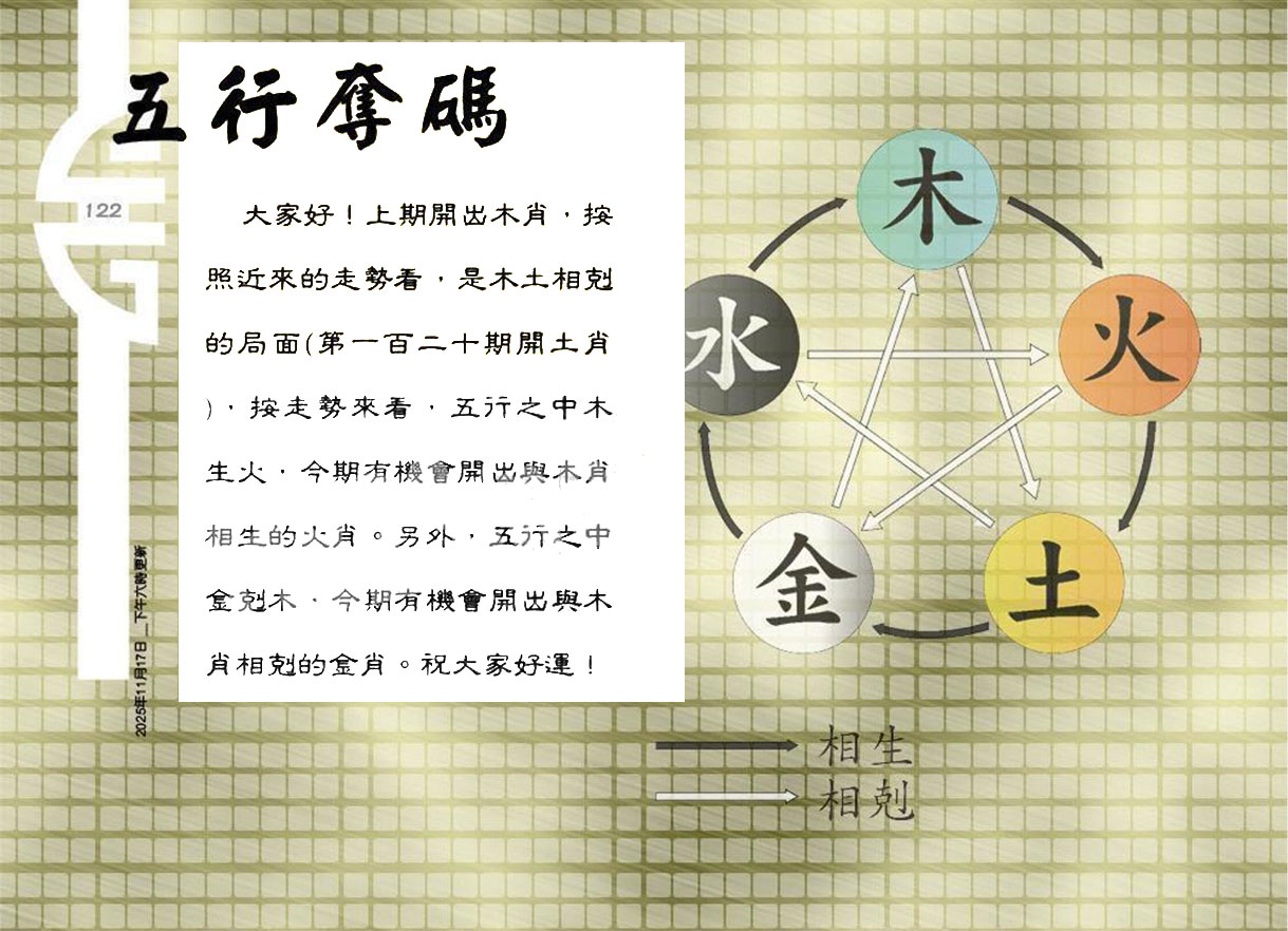 122期：老总论码/萧公子/林大师/五行夺码