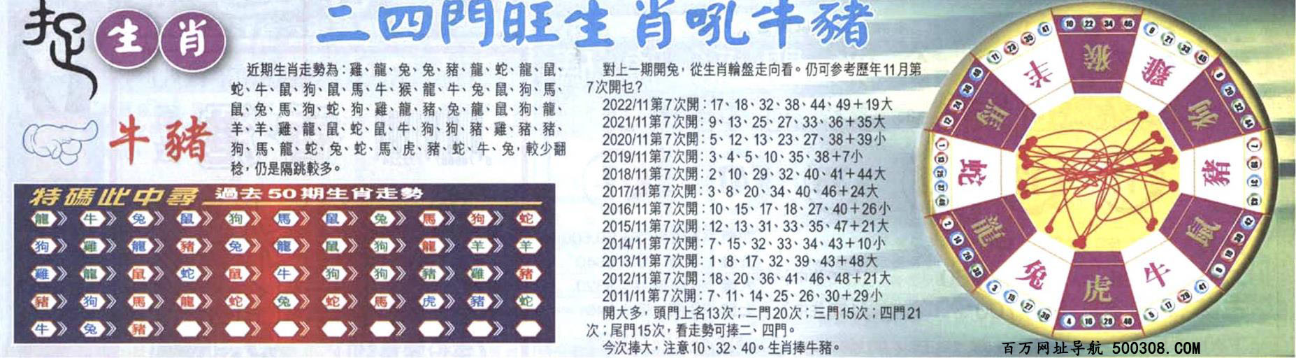 123ڣͼ/Ƿ/׽Ф/ͼַ/رͼ/ͼ/ͼ