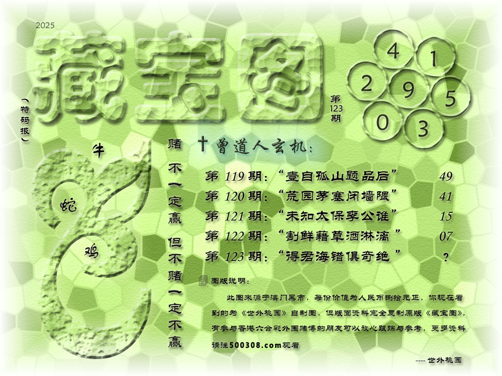 123期藏寶圖_新:得君海错俱奇绝_老:极目双峰剑倚天_禁:龙_禁:6尾_玄機字:《旄》