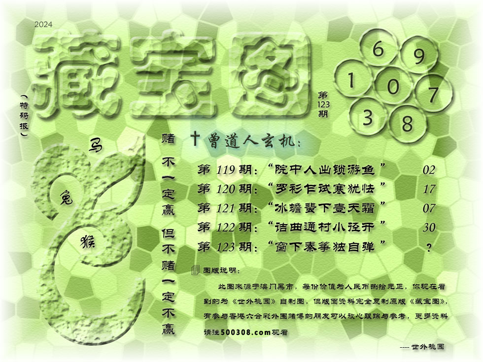 123期藏寶圖_新:窗下秦筝独自弹_老:魏官牵车指千里_禁:龙_禁:4尾_玄機字:《旄》