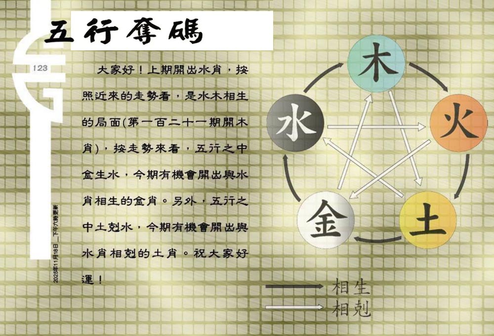 123期：老总论码/萧公子/林大师/五行夺码