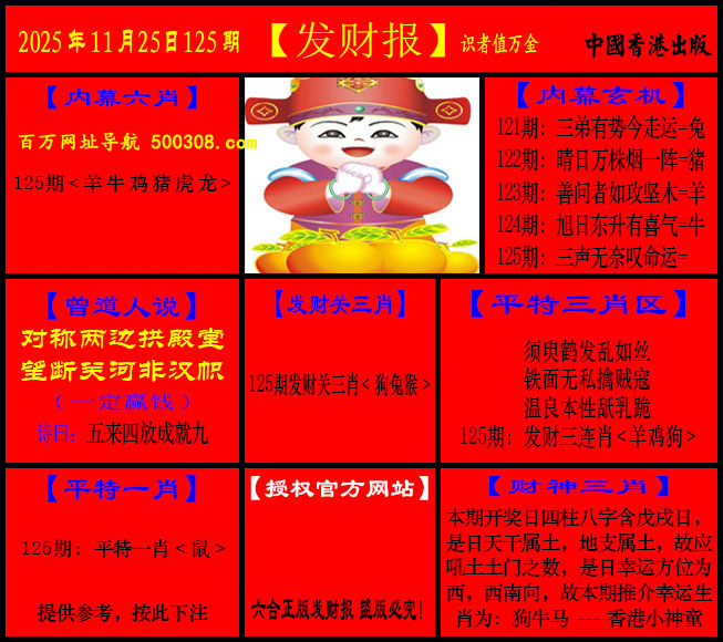 125期：猛虎报+发财报