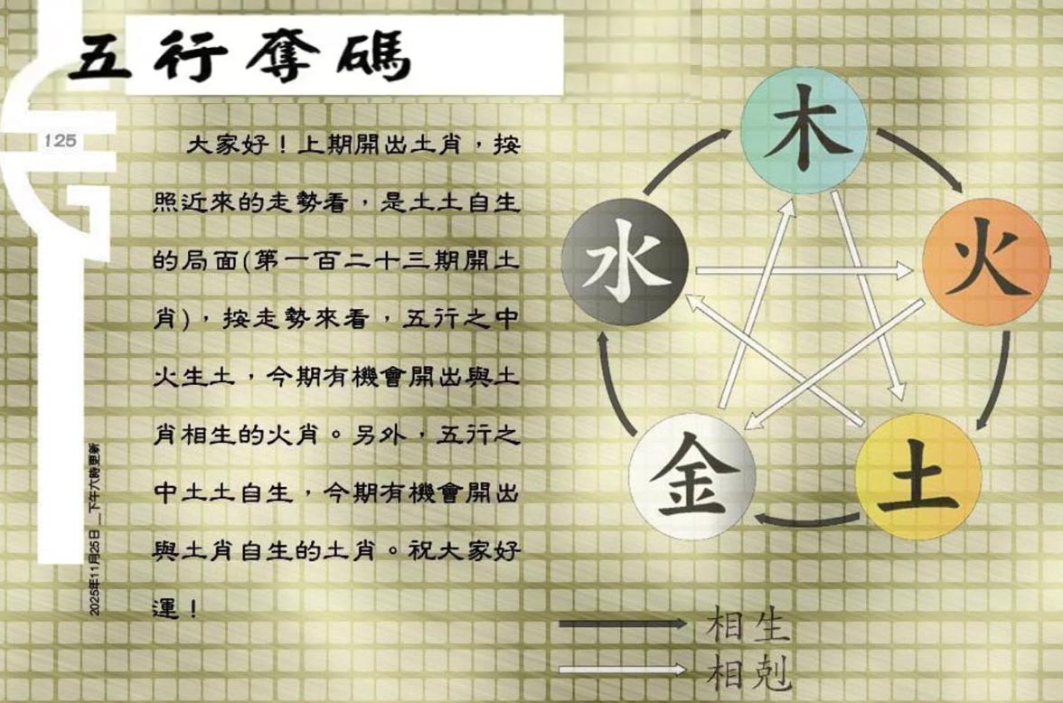 125期：老总论码/萧公子/林大师/五行夺码/