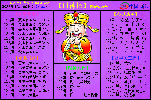 128期：紫财神报