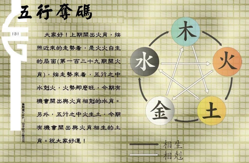 131期：老总论码/萧公子/林大师/五行夺码