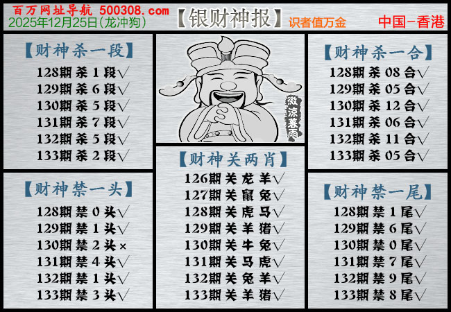 133�ڣ�������