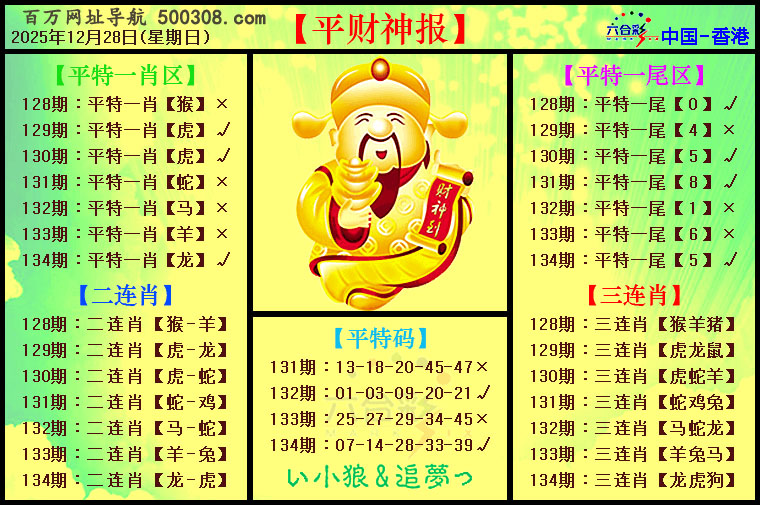 134�ڣ�ƽ����