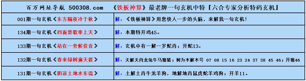 001���������ԣ�����𹿰������б��У�