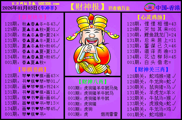 001�ڣ��ϲ���