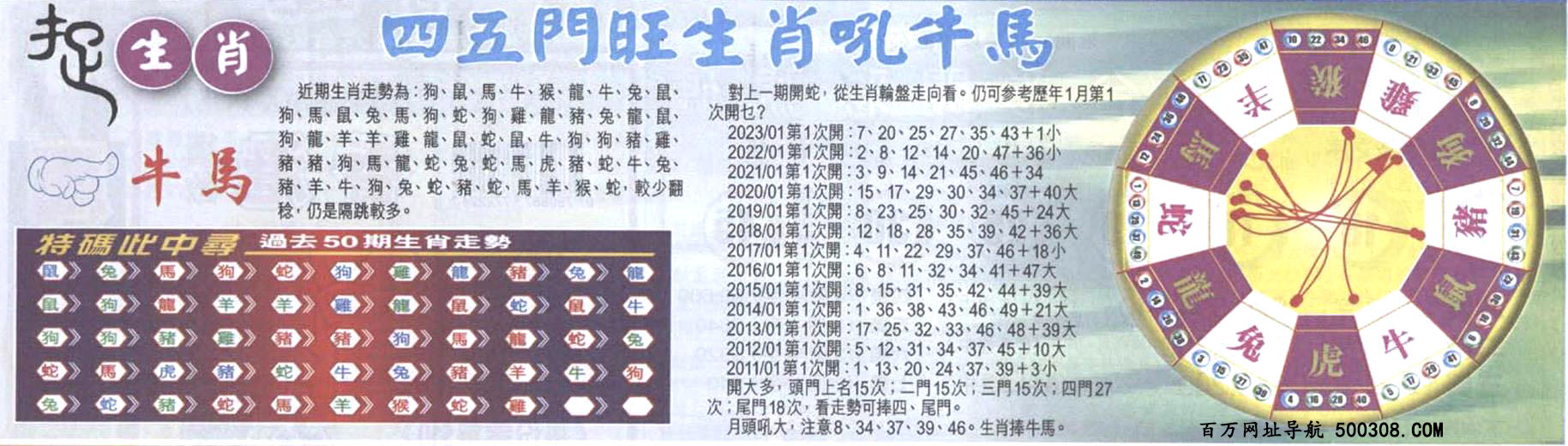 001�ڣ�������ͼ/����Ƿ�/׽��Ф/��ͼ�ַ���/�ر�ͼ/��������ͼ/�������ͼ