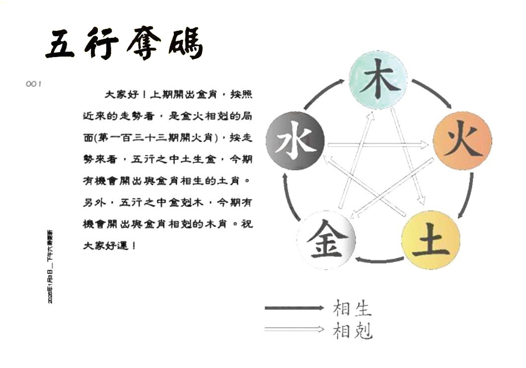 001�ڣ���������/������/�ִ�ʦ/���ж���