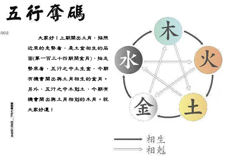 002期：老总论码/萧公子/林大师/五行夺码