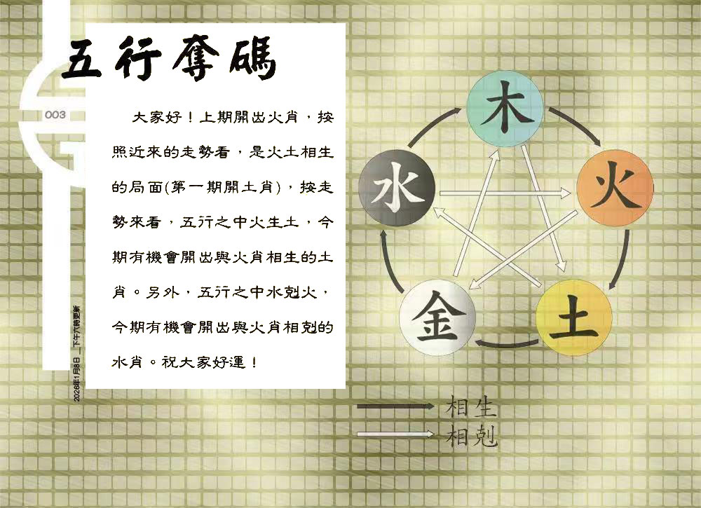 003期：老总论码/萧公子/林大师/五行夺码