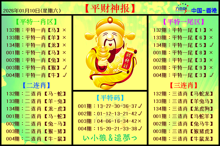 004�ڣ�ƽ����